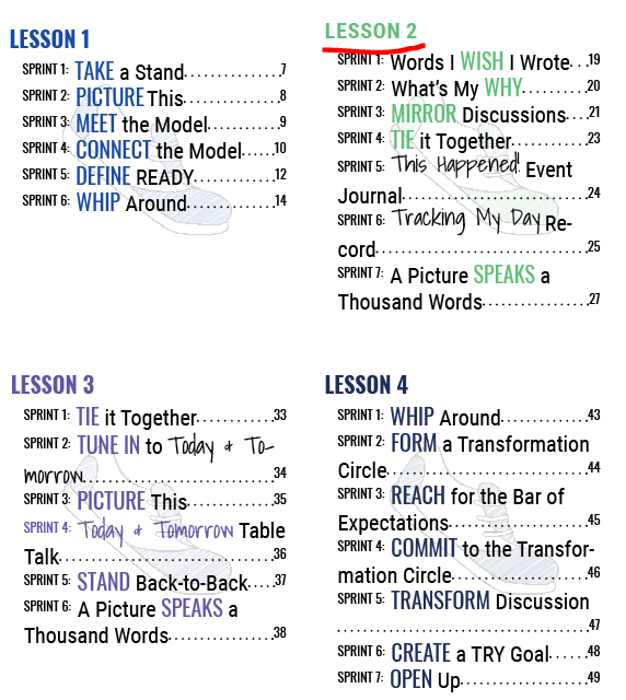 how-to-insert-table-of-contents-in-adobe-indesign-brokeasshome